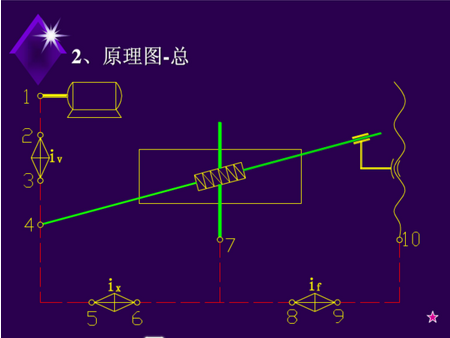 滚齿机差动原理图